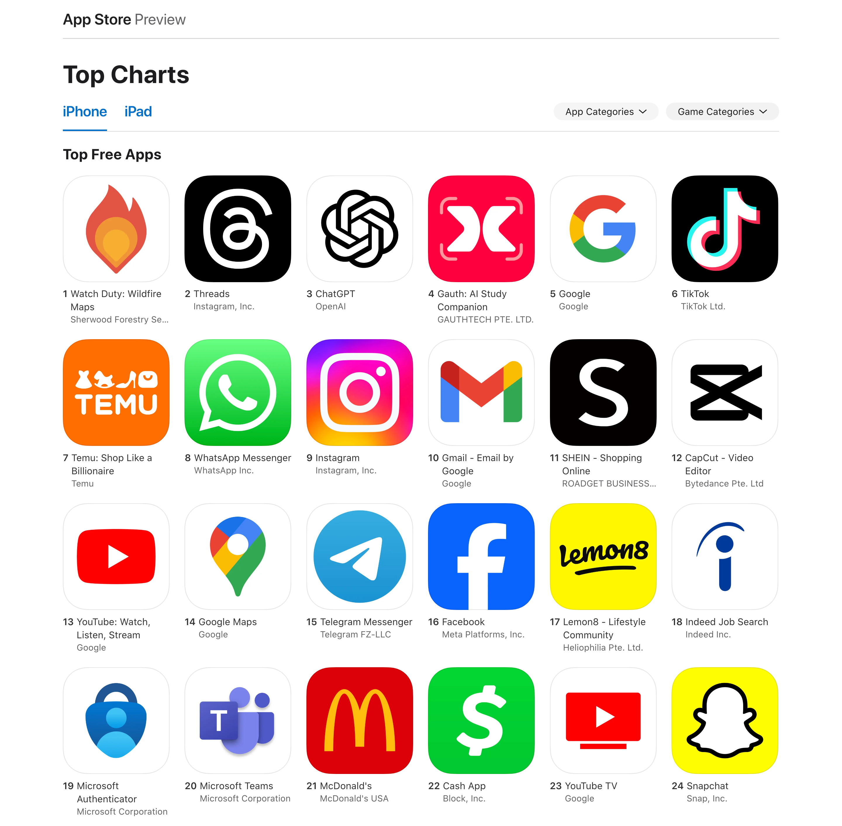 Apple App Store Top Charts - Full Response