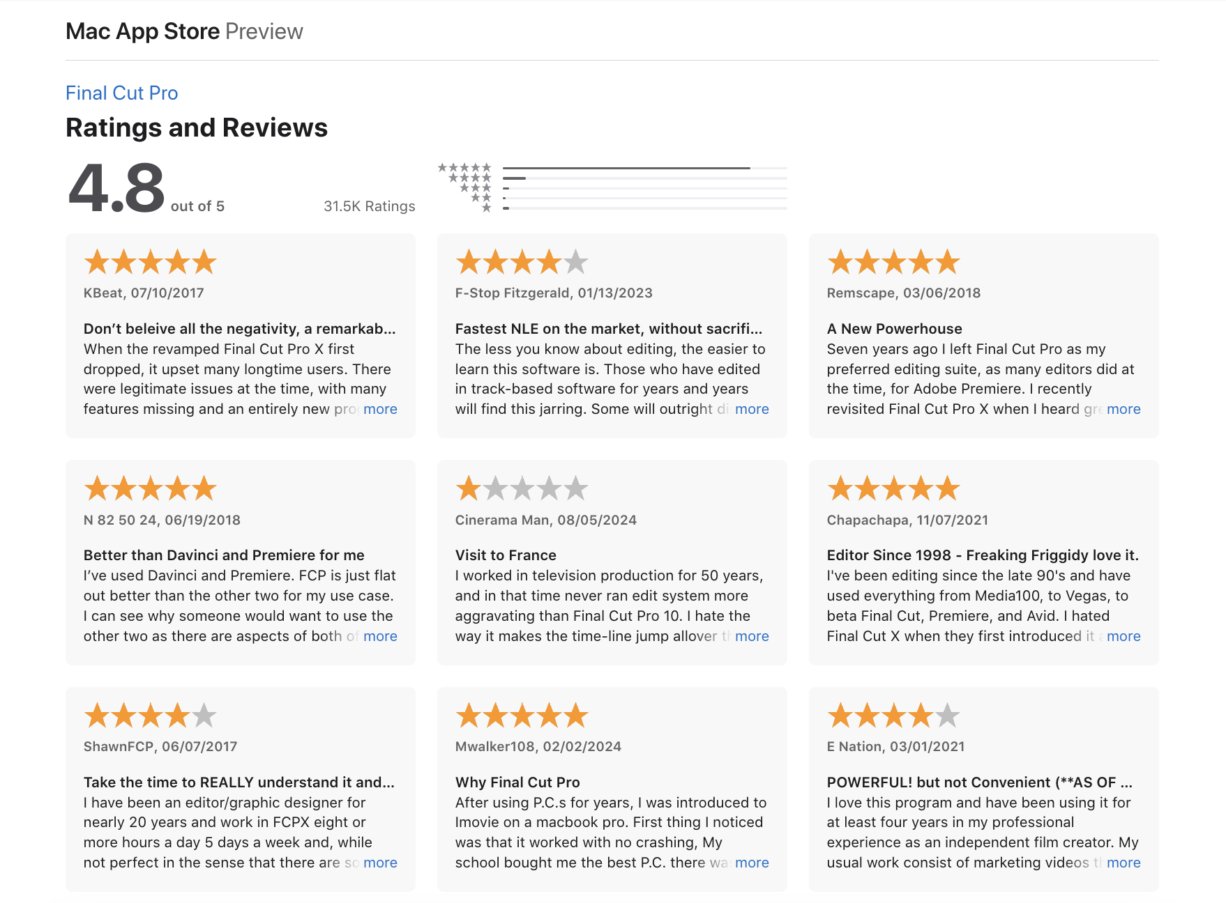 Mac App Reviews